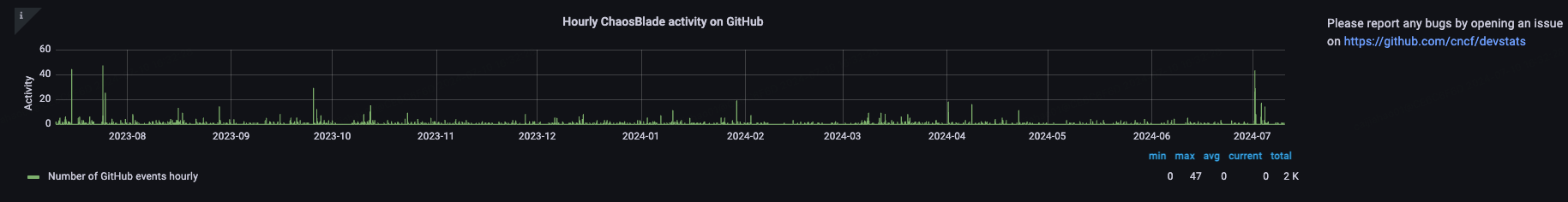 image-20240710163434199