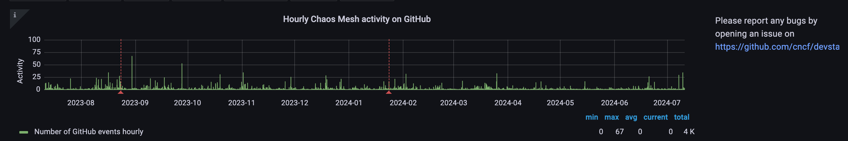 image-20240710231147244