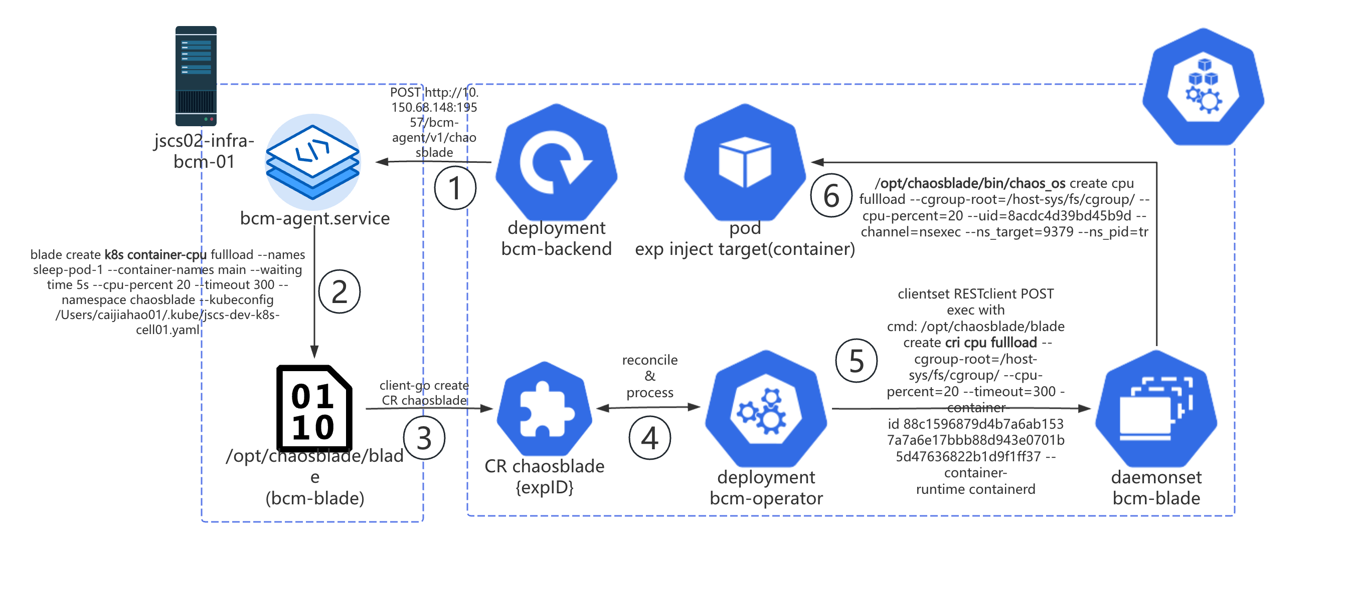 image-20240714141936189