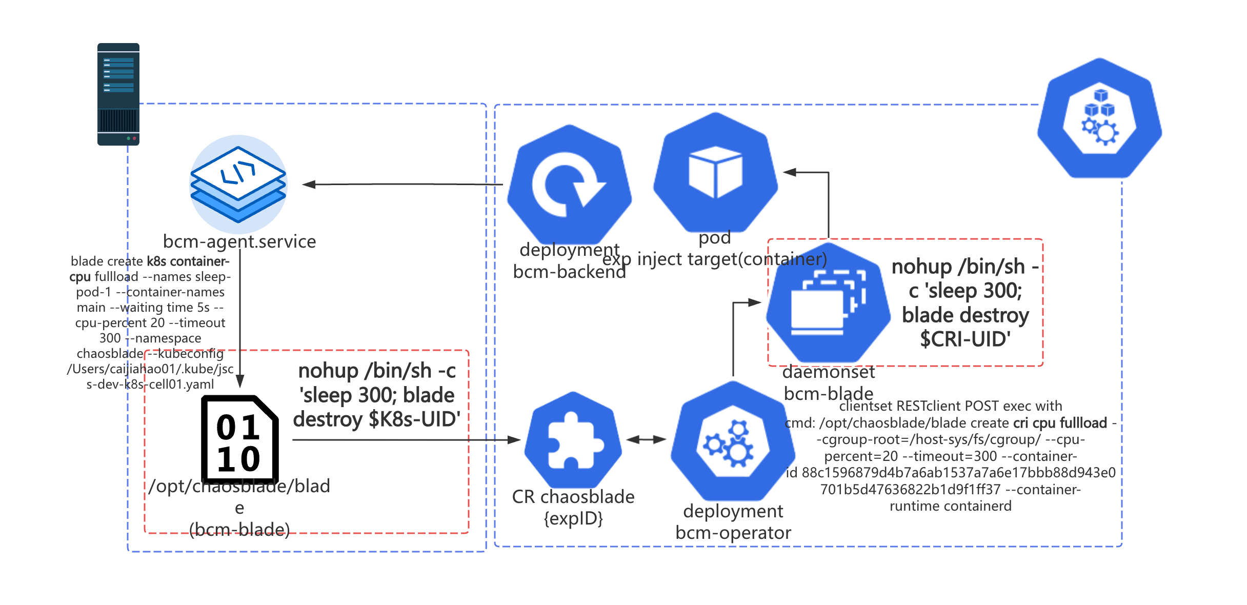 image-20240714171200821