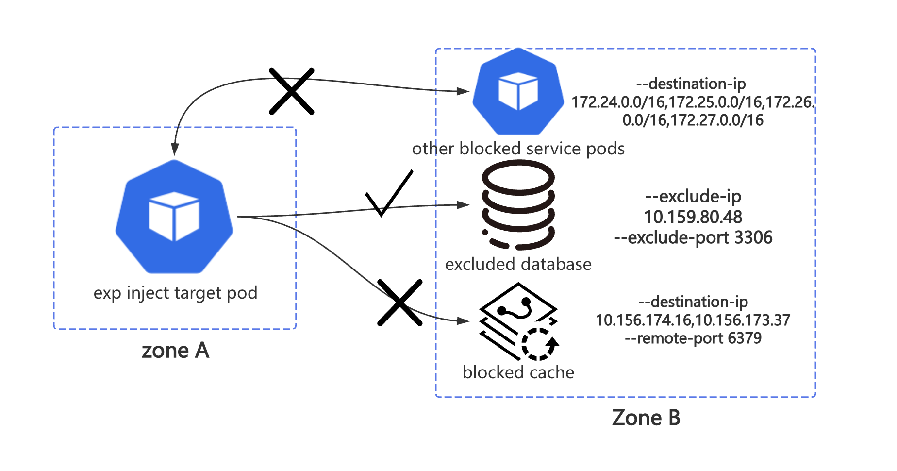 image-20240714230450557