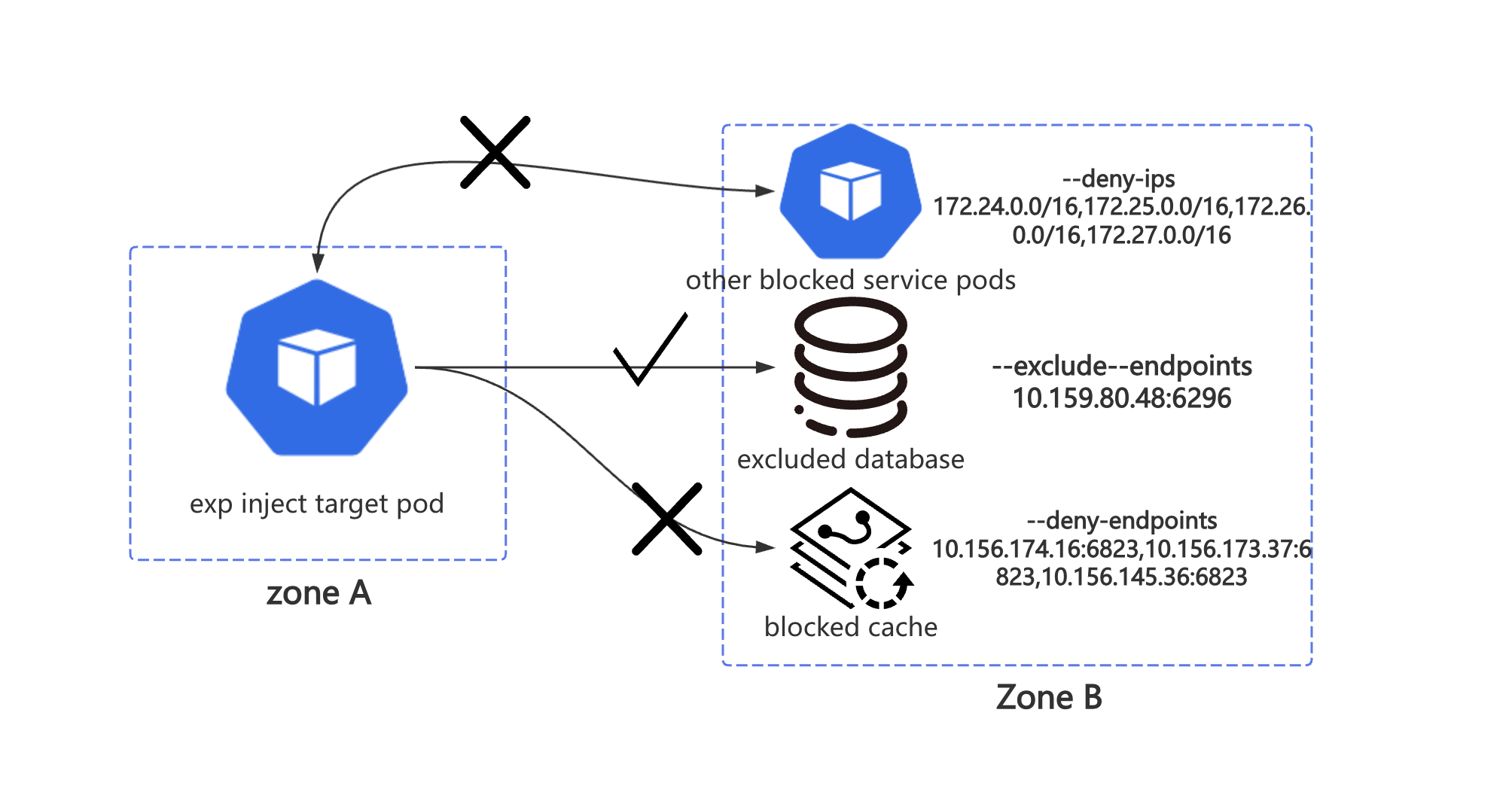 image-20240714231608304