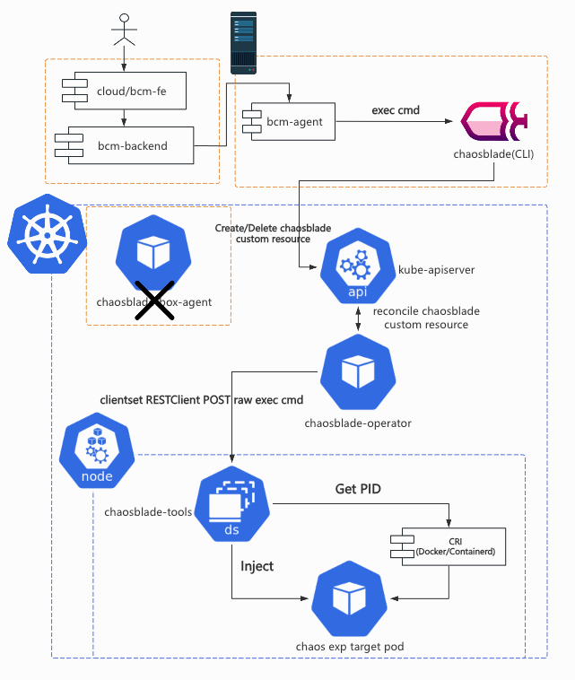 image-20240716103947381