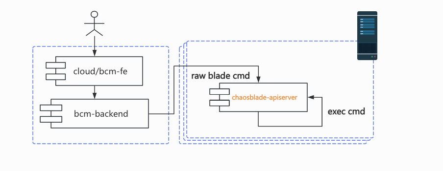 image-20240716161439649